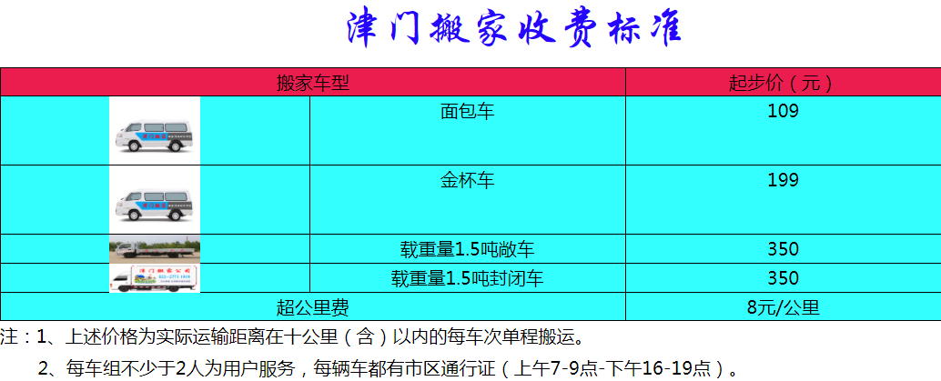 天津長途搬家公司津門搬家報價是多少